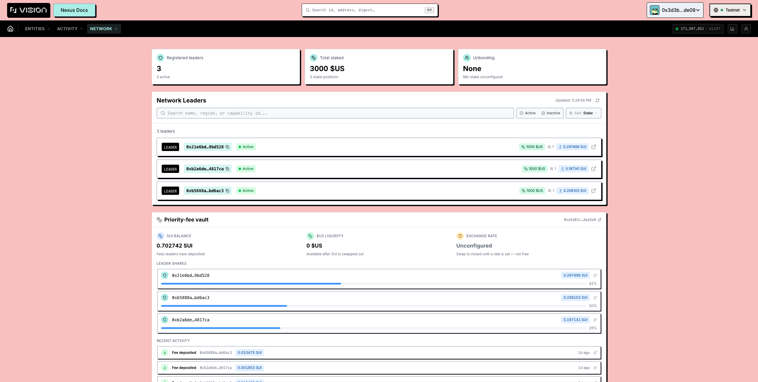 The Leaders tab with the directory and the priority-fee vault below it